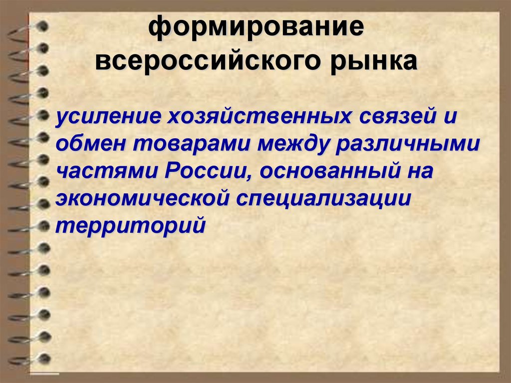 Всероссийский рынок когда появился