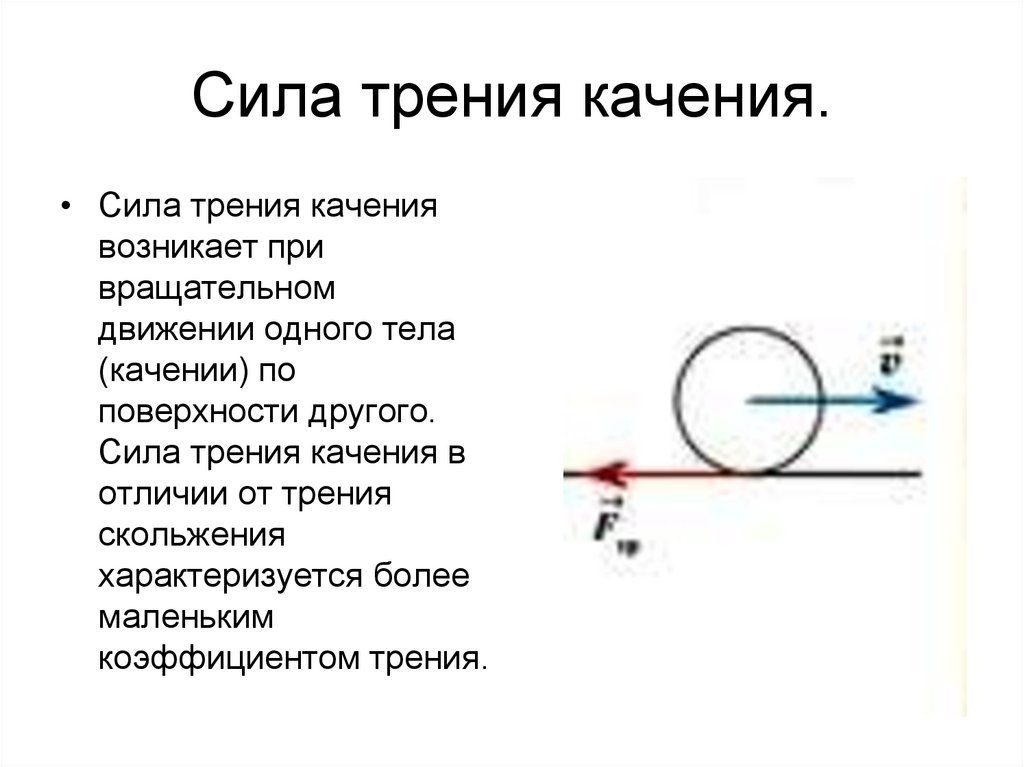 В каком случае возникает трение качения