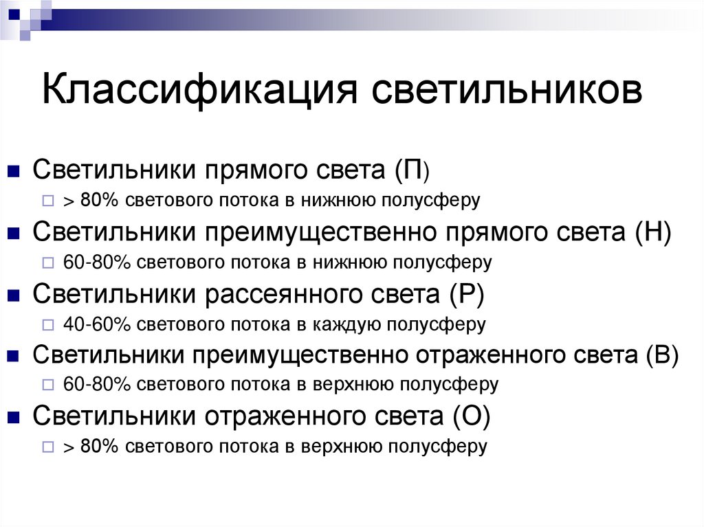 Классификация светильников