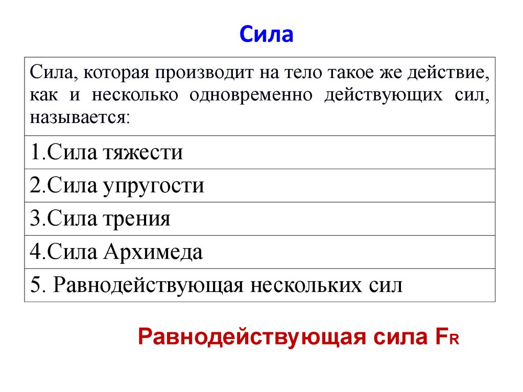 Сила сложение сил - презентация онлайн