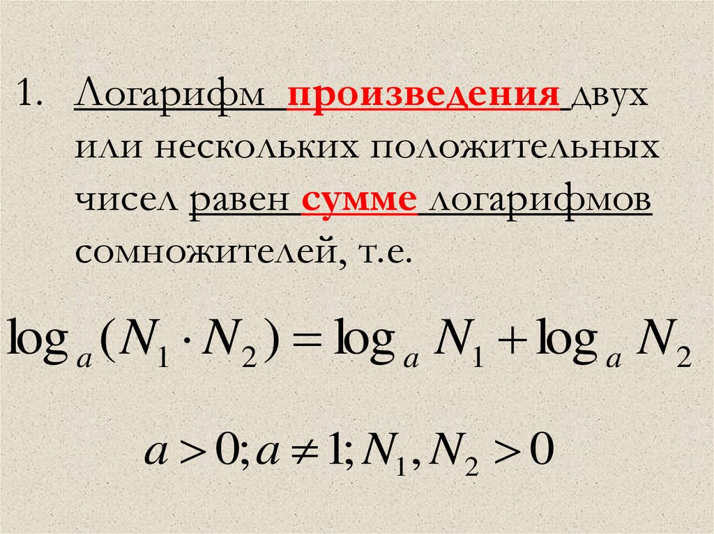 Логарифм произведения двух или нескольких положительных чисел равен сумме логарифмов сомножителей, т.е.
