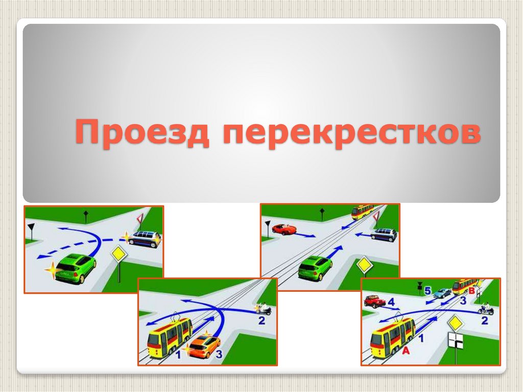 Проезд перекрестков презентация