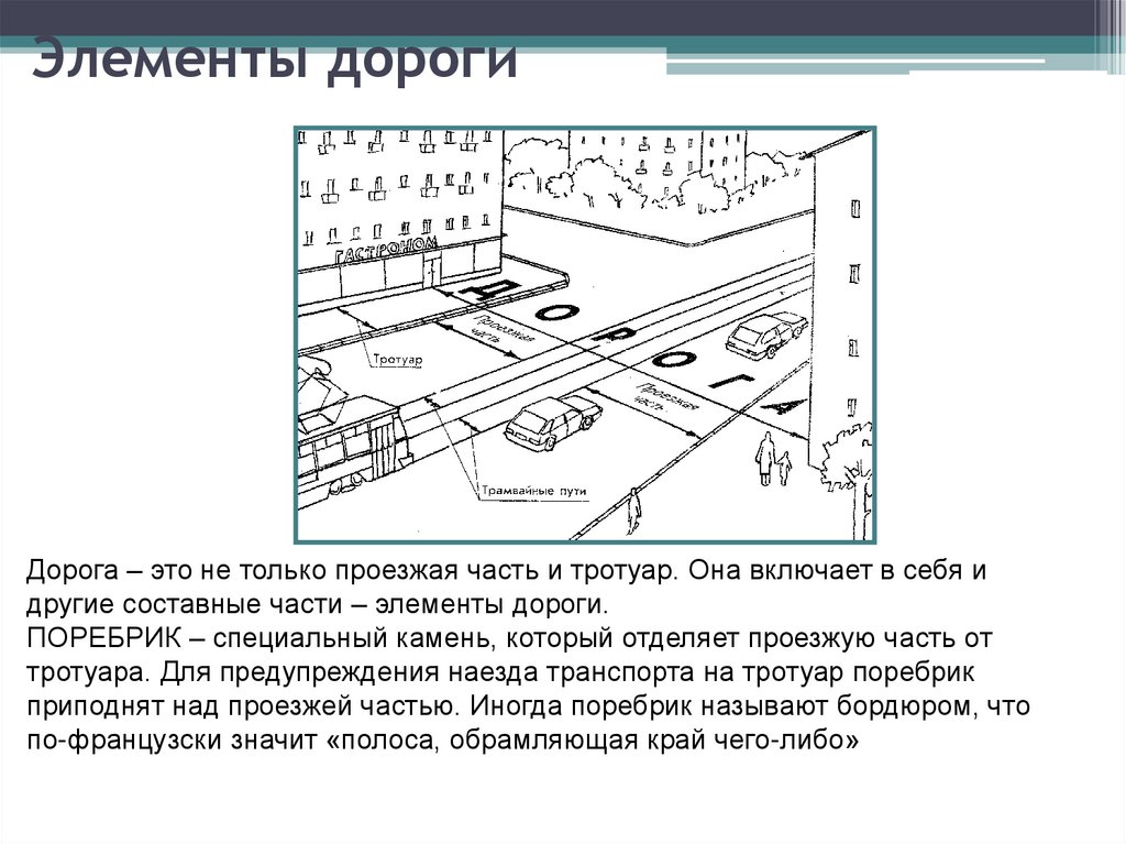 Схема дороги части дороги