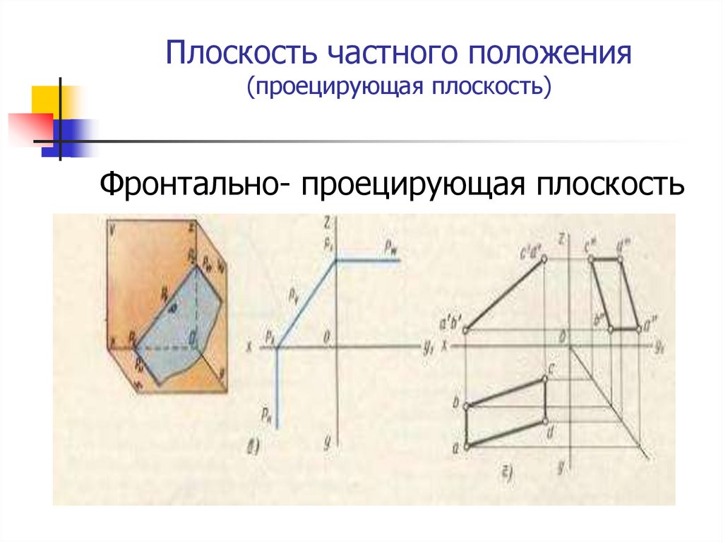 Индивидуальное положение