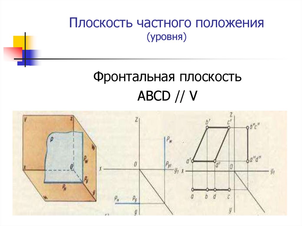 Индивидуальное положение