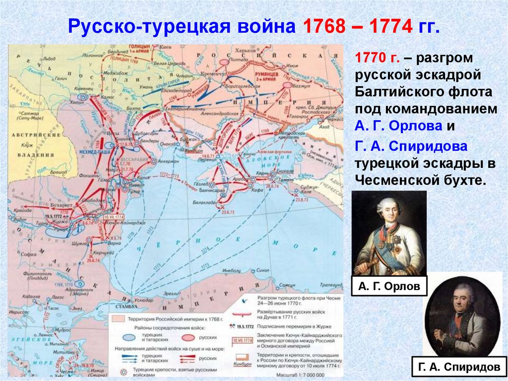 Русско-турецкая война 1768 – 1774 гг.