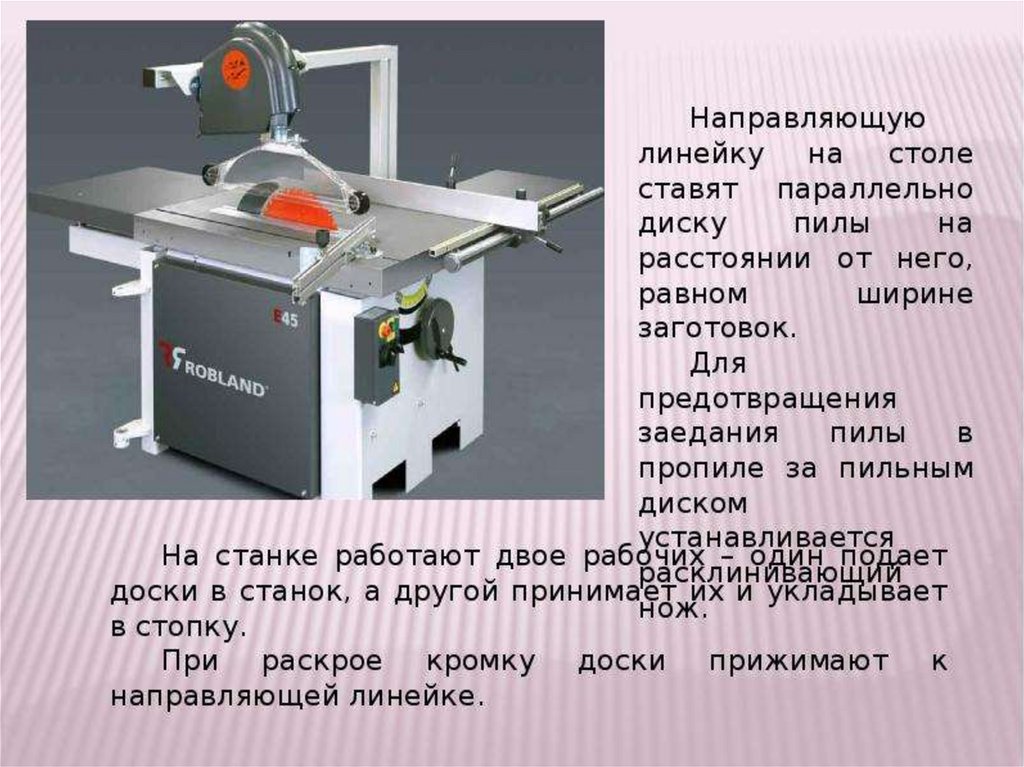 Резьбонарезные станки презентация