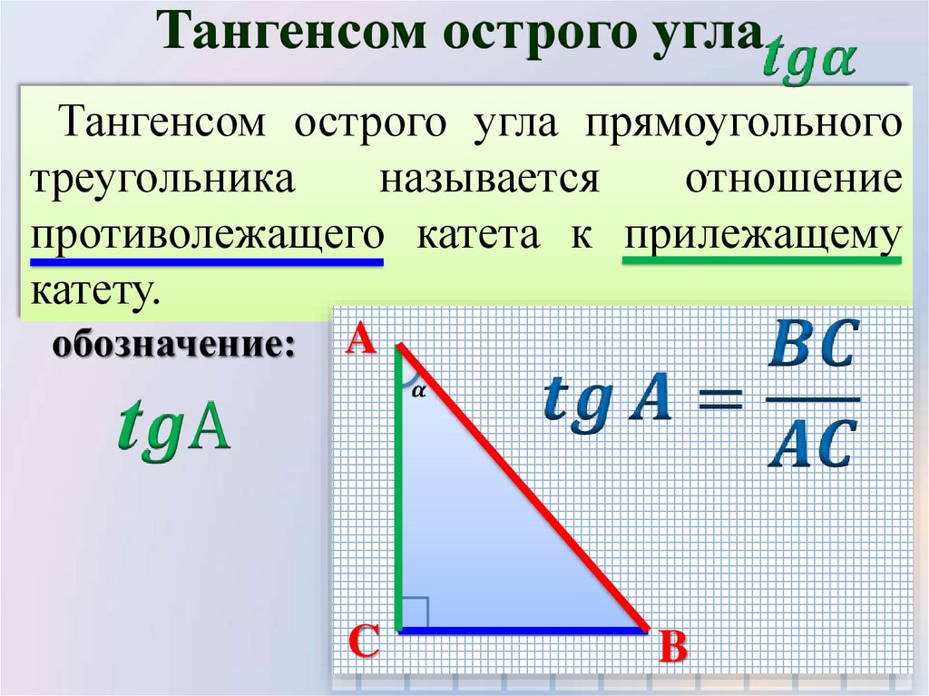 Решение прямоугольных треугольников косинус синус тангенс. Тангенс. Тангенс угла Альфа. Тангенс угла равен. Тангенс острого угла прямоугольного треугольника.