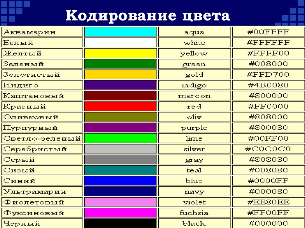 24 год какой цвет. Таблица РГБ 16 цветов. Кодировка RGB таблица. Кодирование цвета. Кодировка цветов RGB.