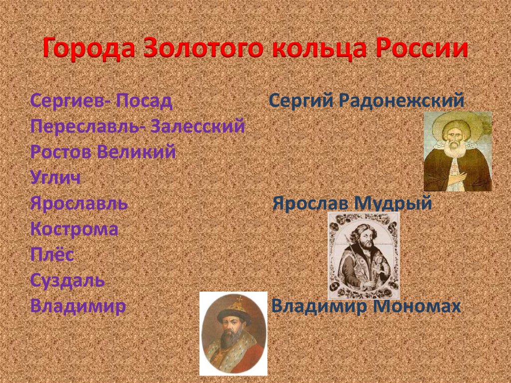 Города Золотого кольца России