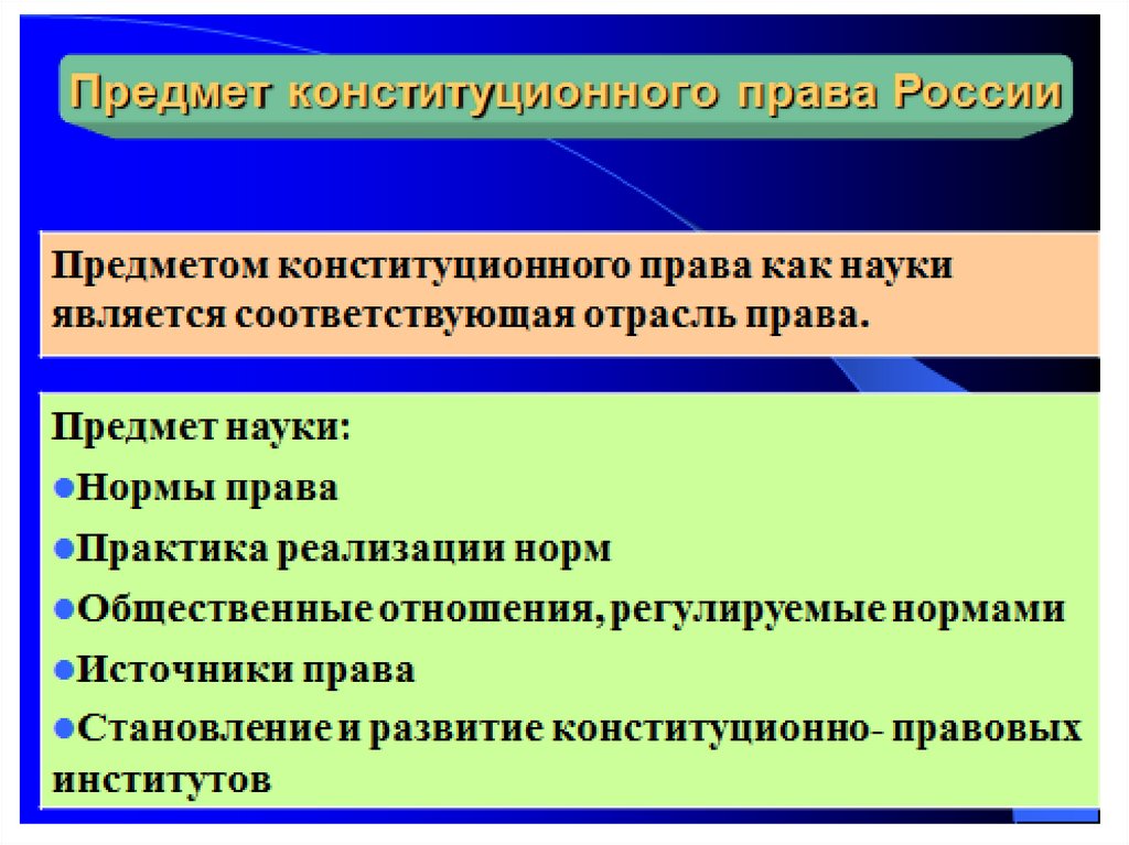 Конституционное право предмет источники