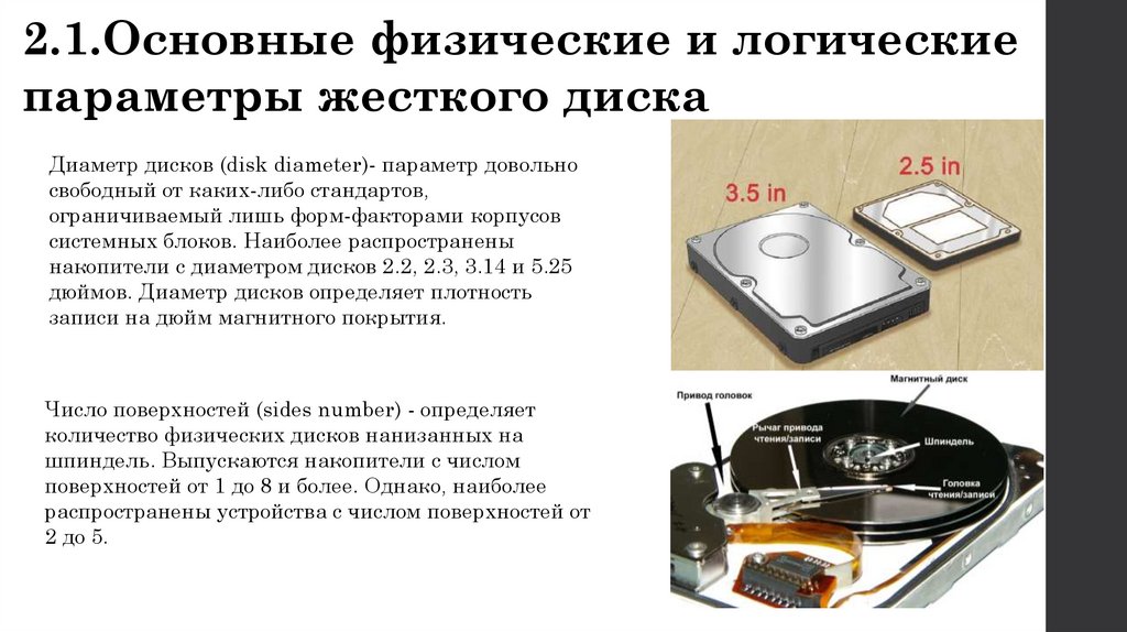 Современные накопители информации, используемые в вычислительной ...