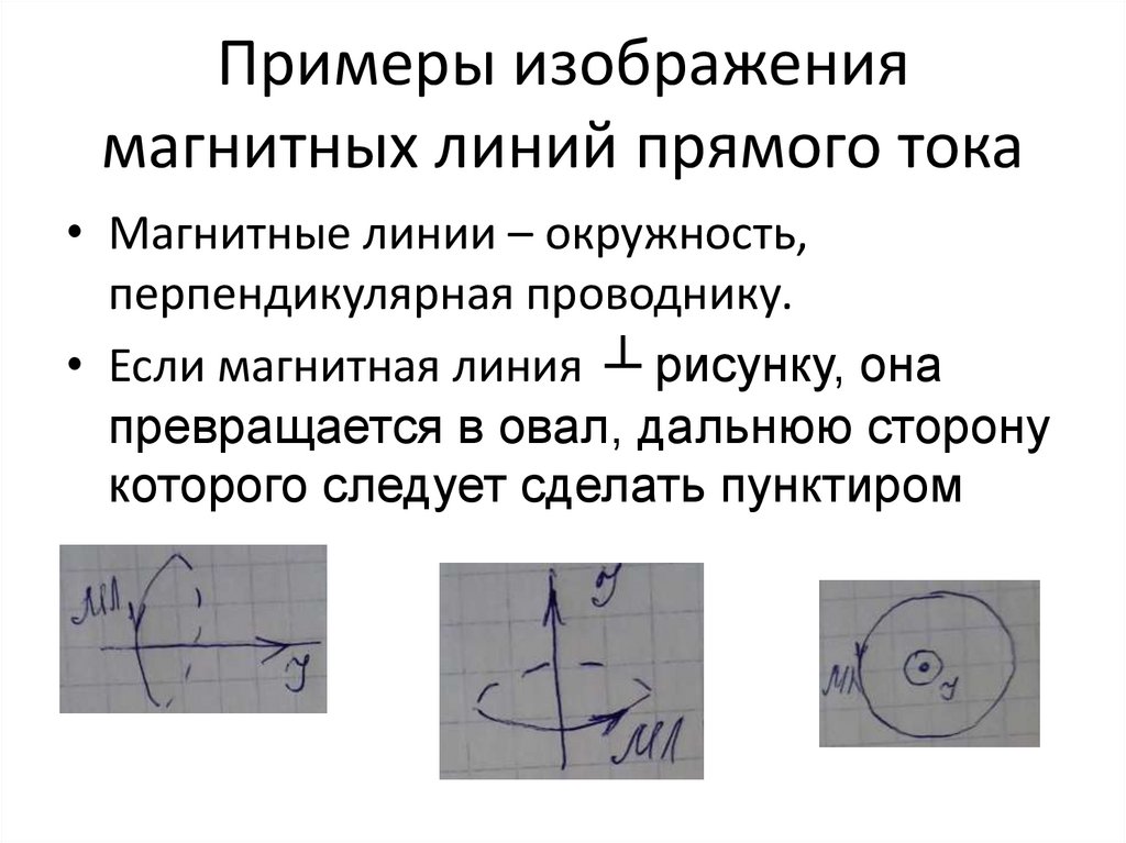 Рисунок магнитных линий прямого тока