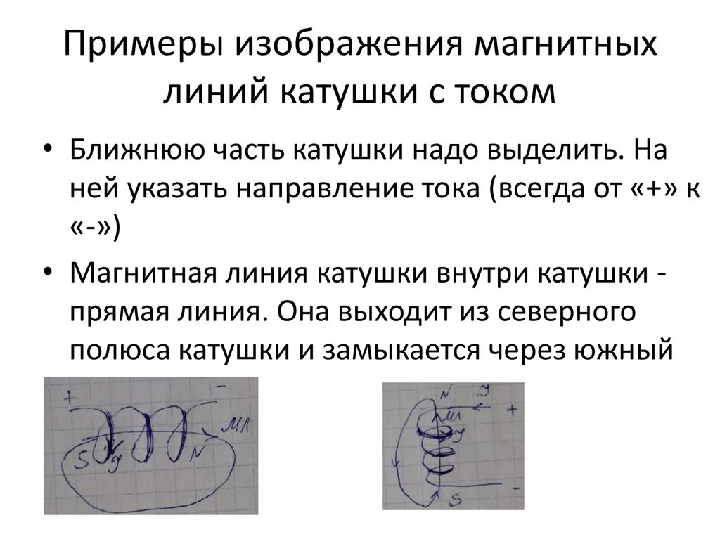 Рисунок магнитные линии катушки с током