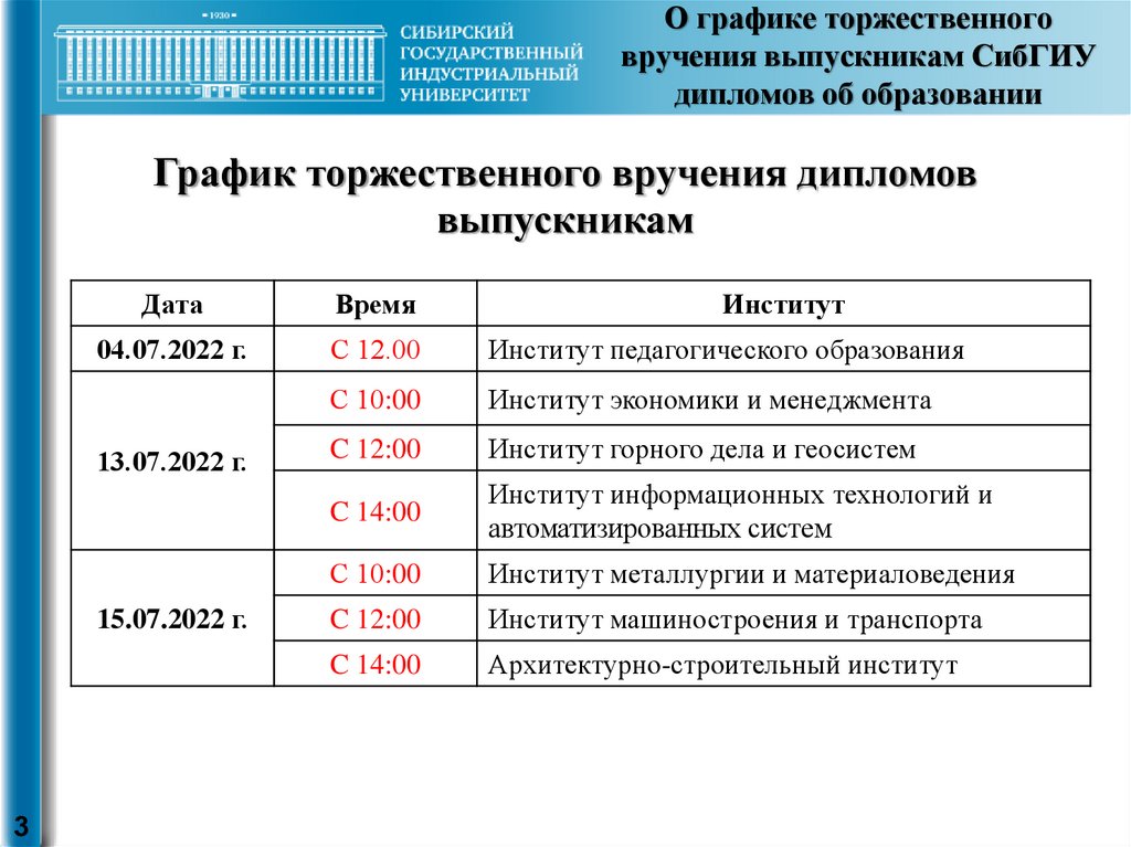 О графике торжественного вручения выпускникам СибГИУ дипломов об образовании