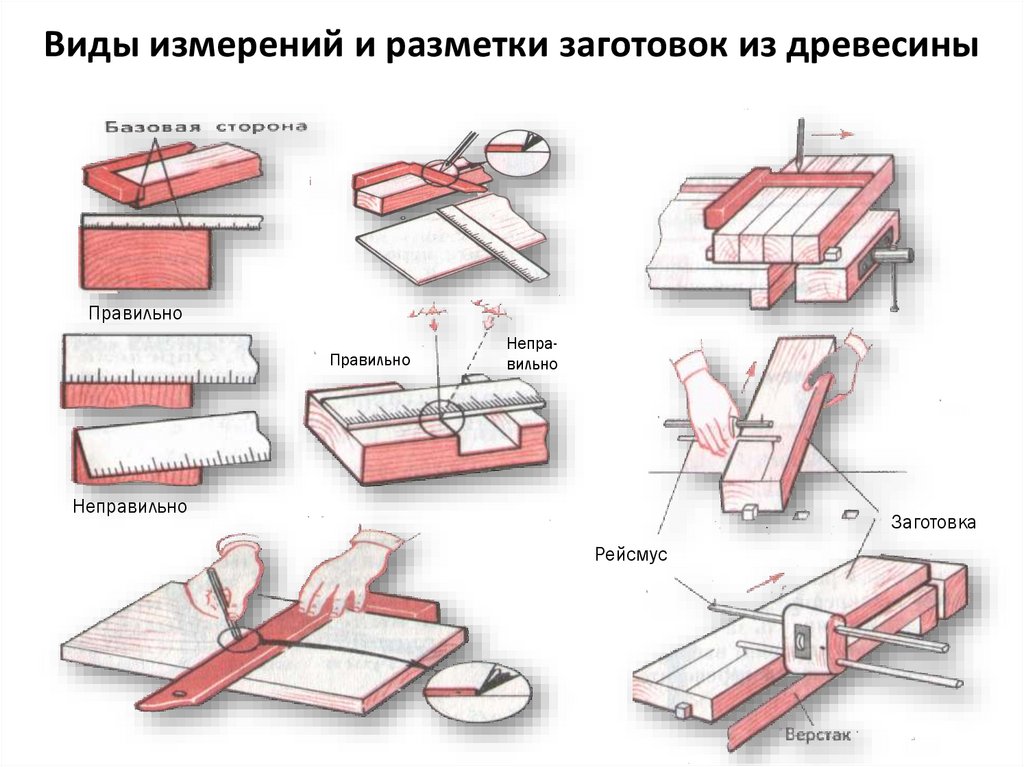 Тест обработка древесины