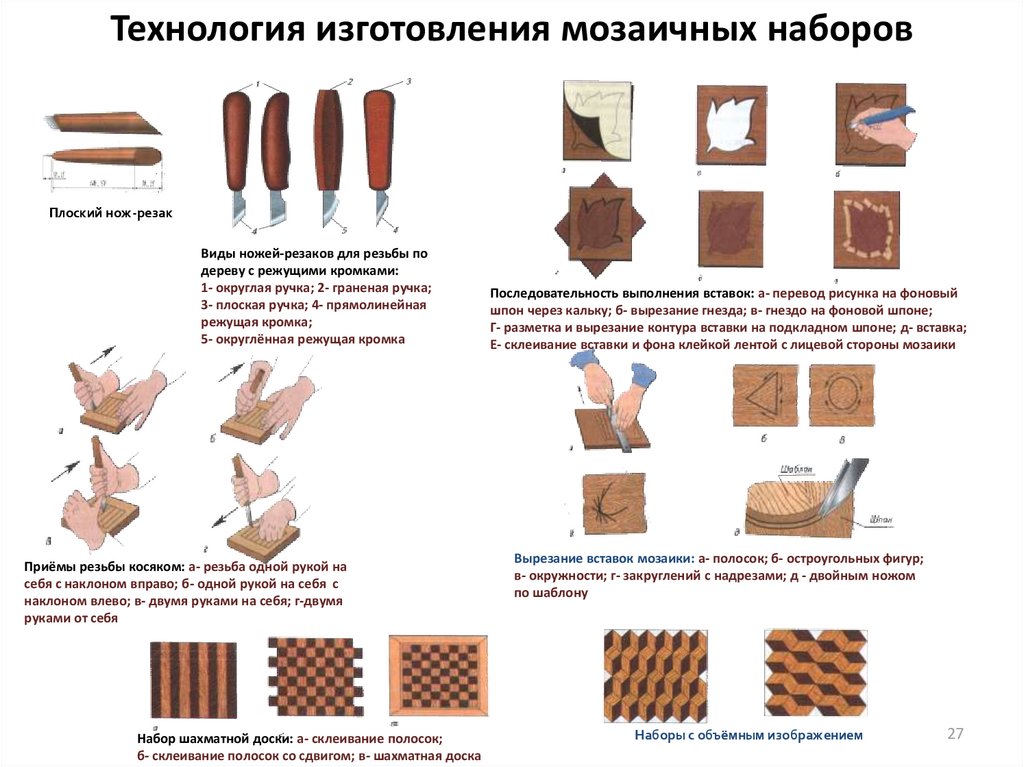 Презентация 7 класс мозаика на изделиях из древесины 7