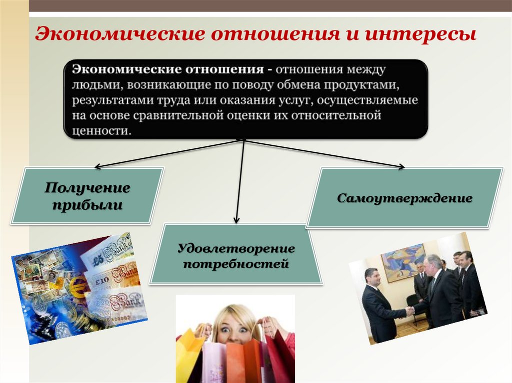 Социально экономические отношения в россии