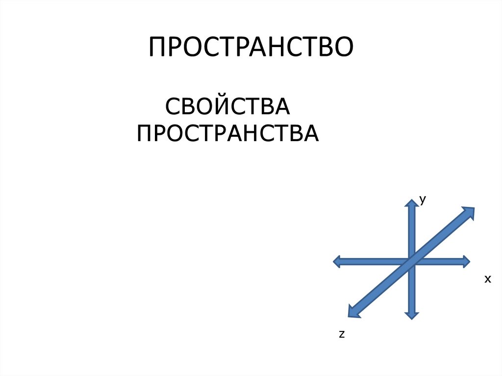 ПРОСТРАНСТВО