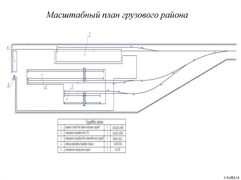 Схема грузового устройства. Коммента схема грузового двора. Схема грузовой станции с описанием.