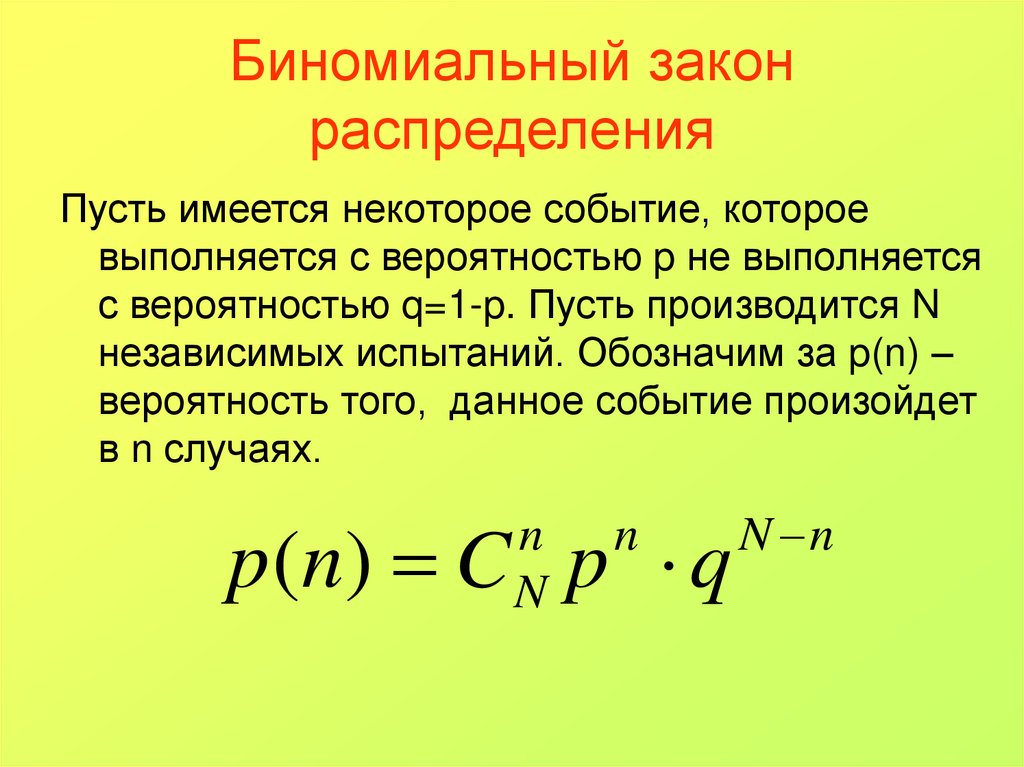 Биномиальный закон распределения презентация