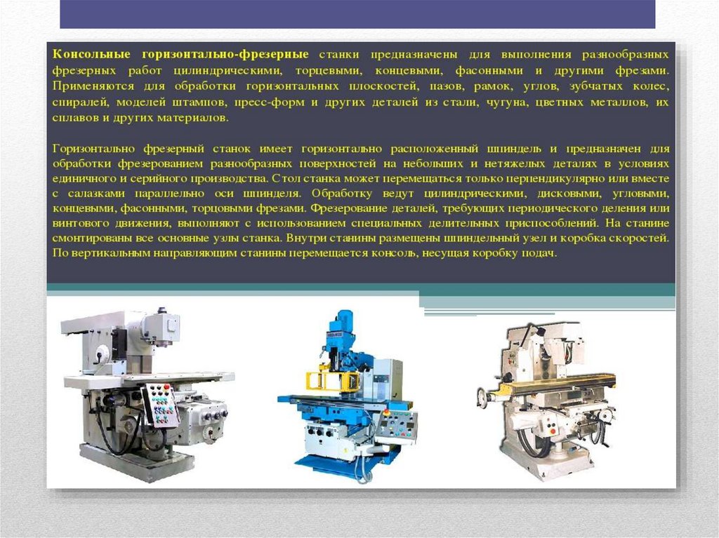 Устройство настольного горизонтально фрезерного станка презентация