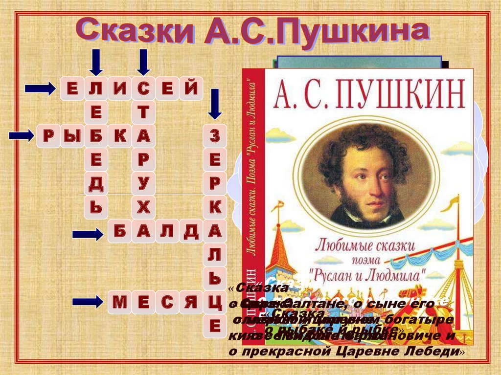 Стихи пушкина 1812