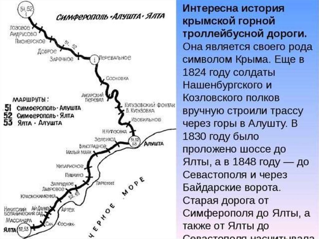 Протяженность маршрута симферополь ялта. Самый продолжительный в мире троллейбусный маршрут Крым.