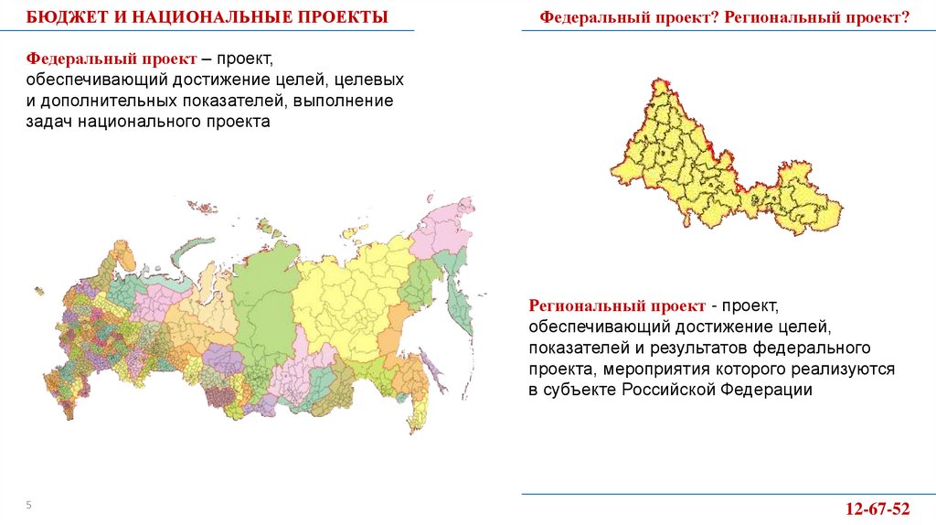 Какие национальные проекты существуют