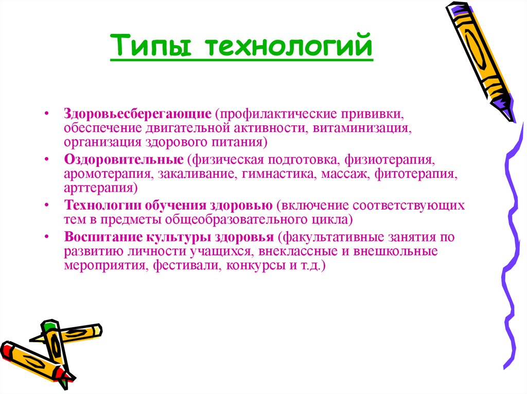 Типы технологий