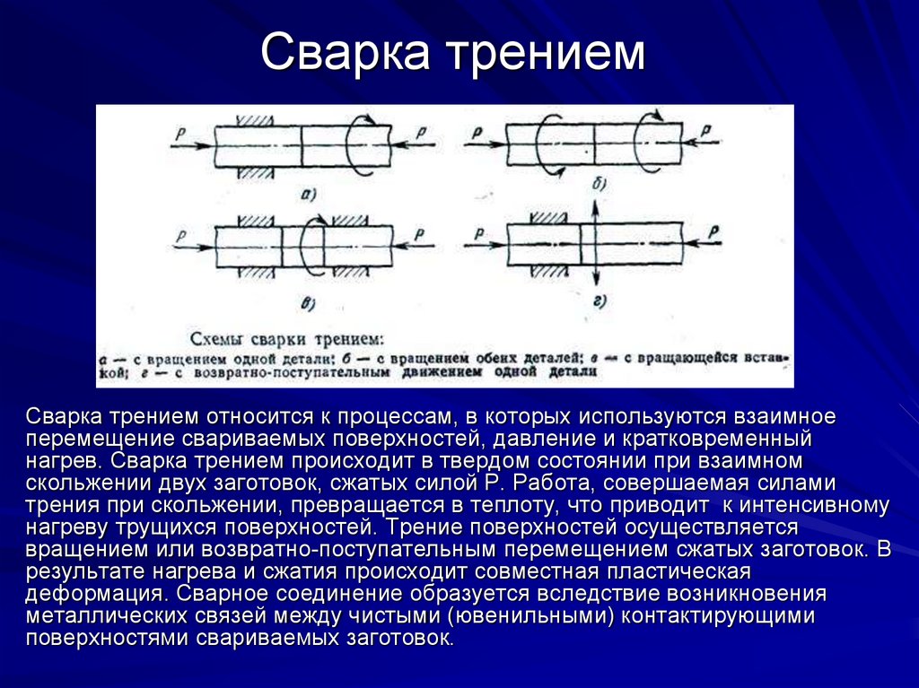 Сварка трением презентация