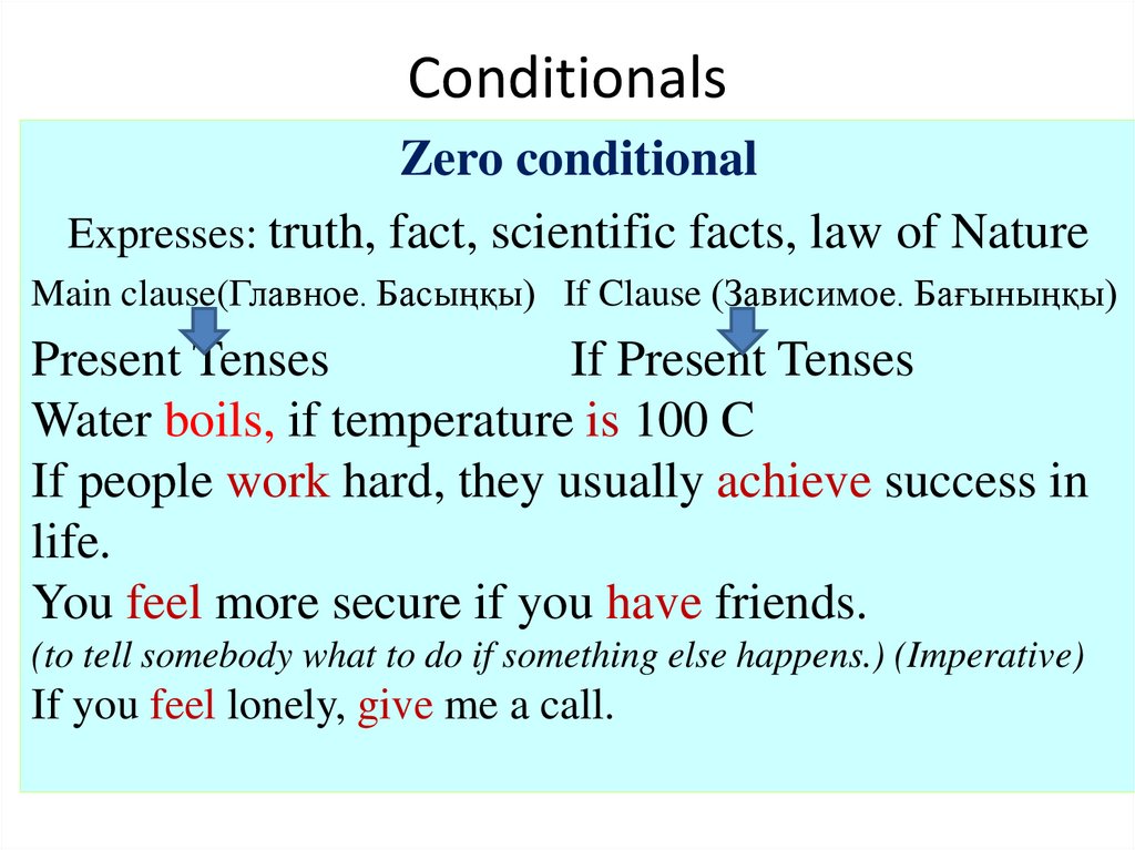 Condition meaning. Zero conditional правило и примеры. Zero conditional. Zero conditional правило.