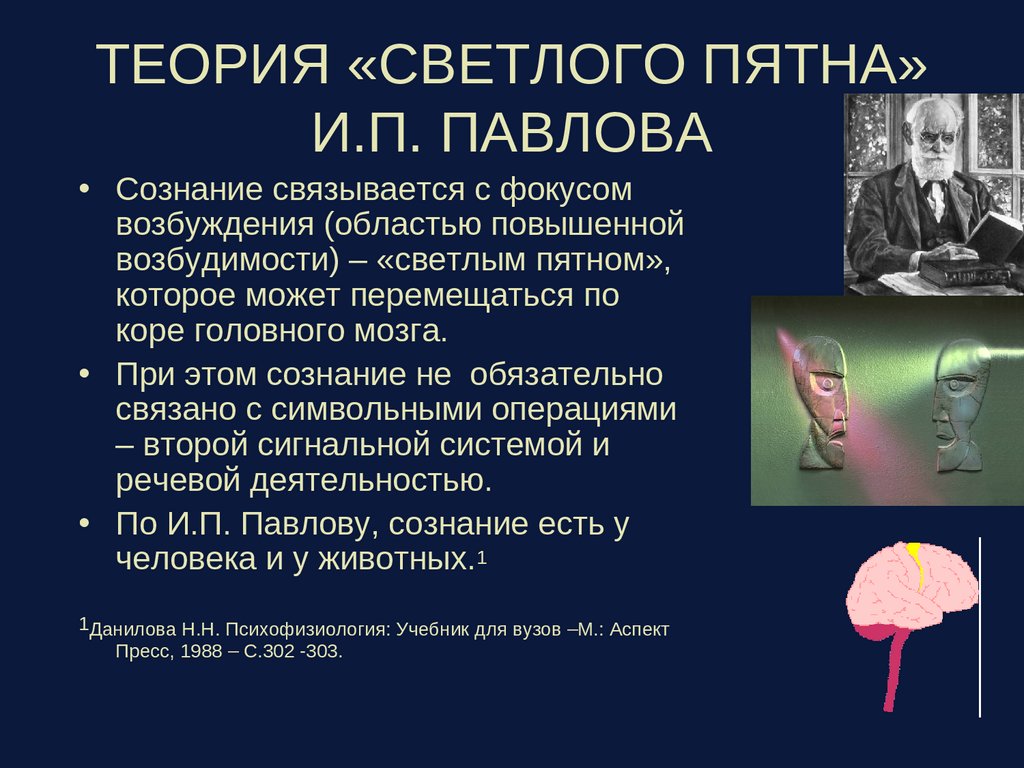 Презентация сознание 10 класс профильный уровень