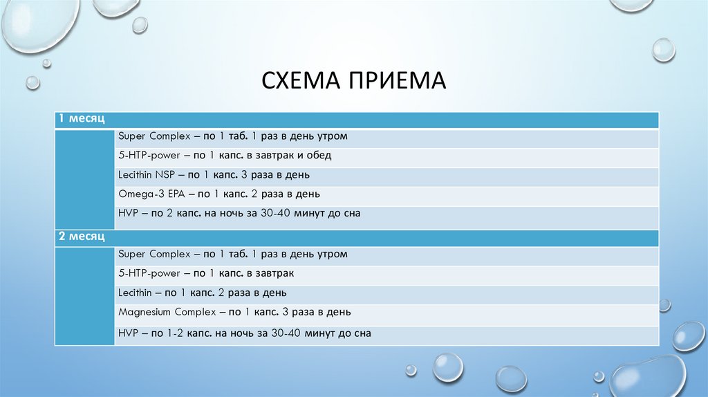 Схема приема