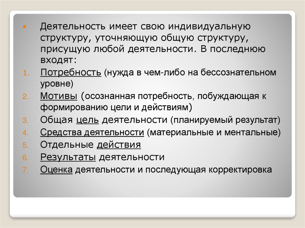 Завершающие элементы