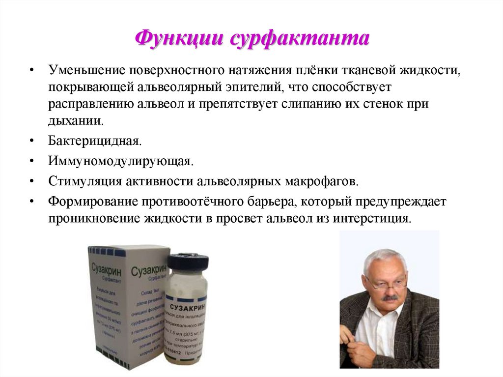 Функции сурфактанта. Роль сурфактанта. Сурфактант функции. Основная функция сурфактанта.