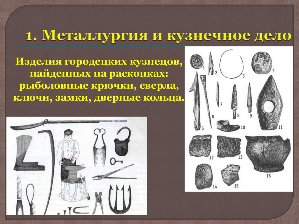 Материальная культура нижегородской земли 6 класс презентация