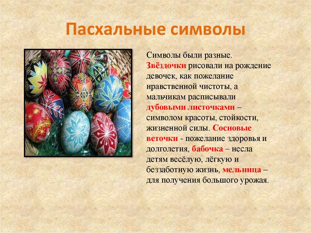 Почему символ пасхи яйца. Символы Пасхи в России. Роспись пасхального яйца презентация. Какое животное символ Пасхи в России. Пасхальные символы и их значения в Англии.