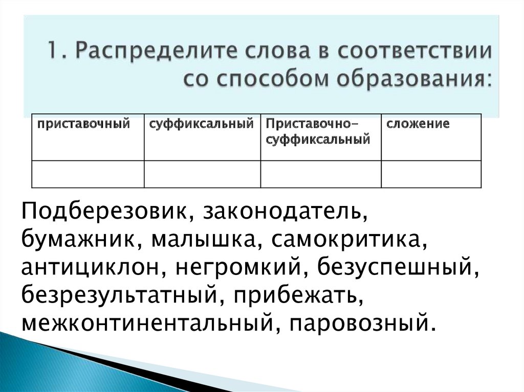 Распределите слова в соответствии со способом образования. Приставочный суффиксальный подберёзовик законодатель. Подберезовик способ словообразования. Подберезовик способ образования слова.