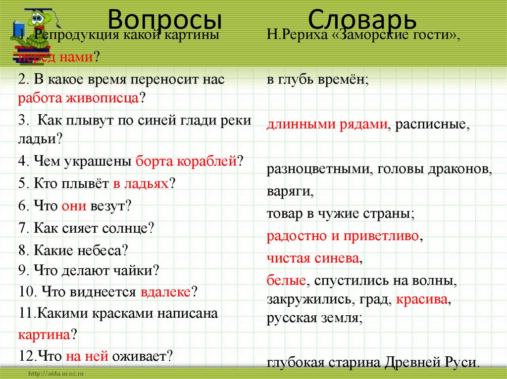 Сочинение по картине рериха заморские гости 4 класс краткое сочинение