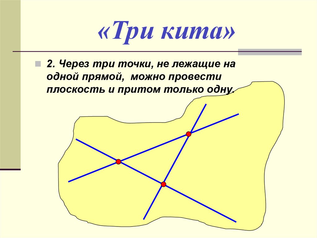 На плоскости проведены четыре. Через три точки не лежащие на одной прямой. Через 3 точки можно провести плоскость. Не лежащие на одной прямой. Точки лежат на одной прямой.