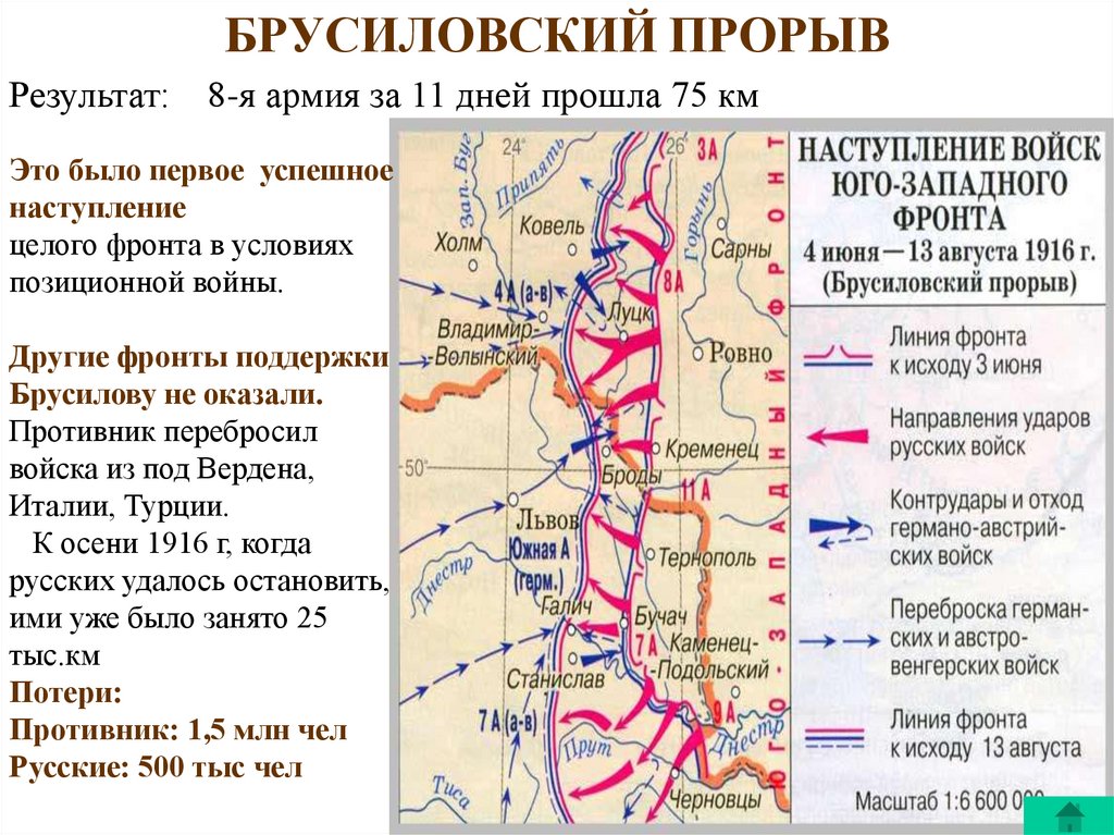 Брусиловский прорыв картинки фото