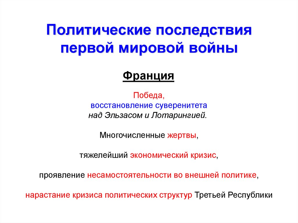 Последствия и итоги первой мировой войны презентация