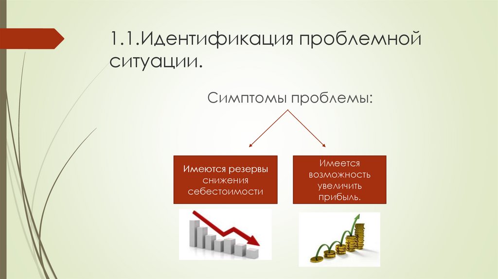 1.1.Идентификация проблемной ситуации.