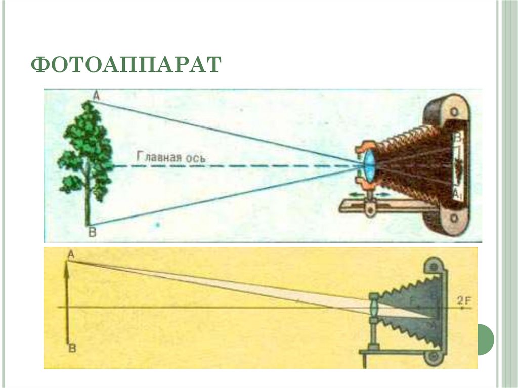 ФОТОАППАРАТ