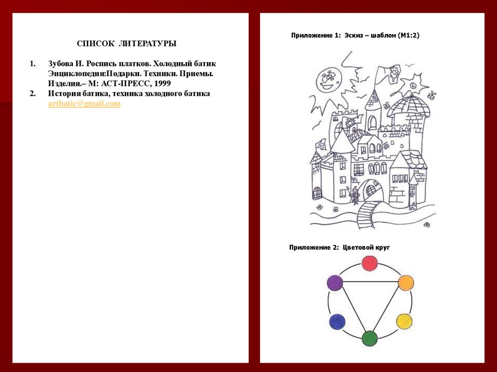 Структура творческого проекта