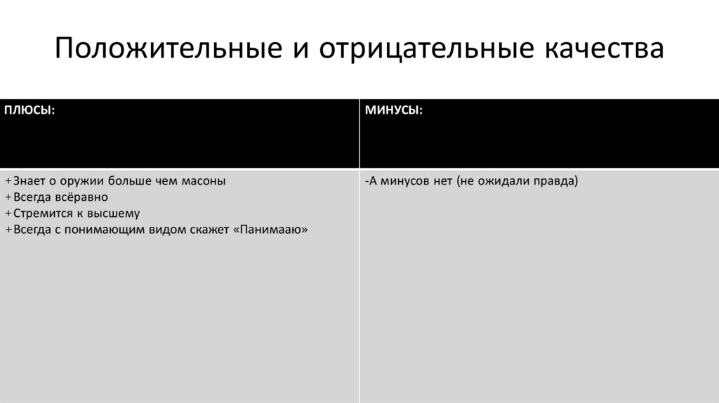 Положительные и отрицательные качества
