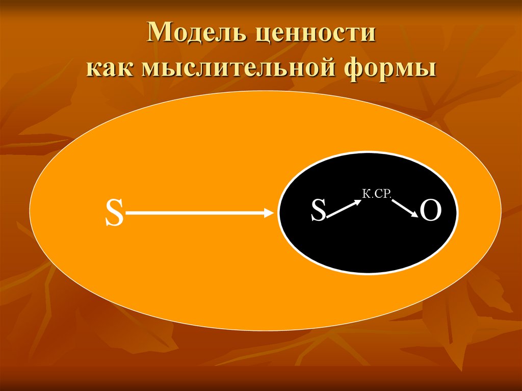 Ценность модели