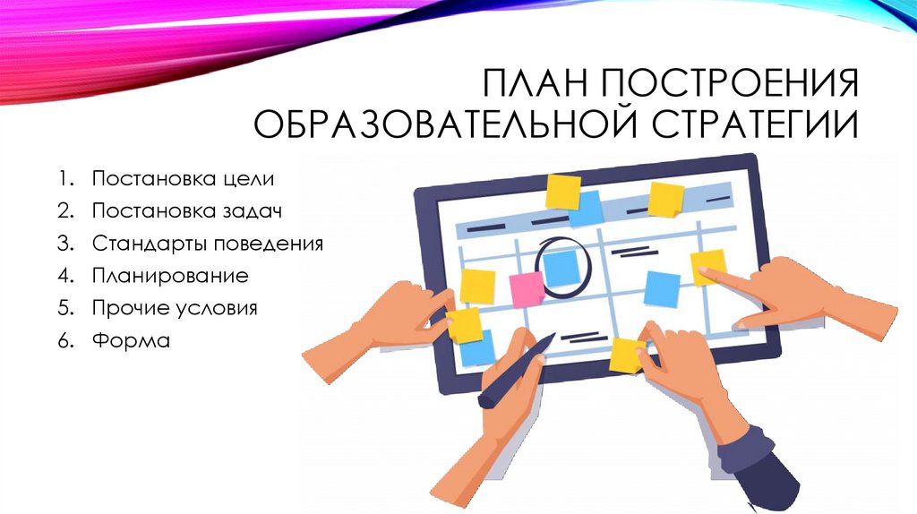 План построения образовательной стратегии