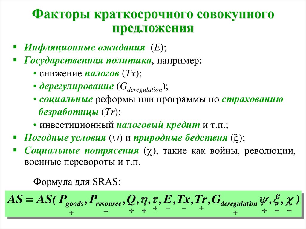 Совокупность предложения. Уравнение совокупного предложения. Факторы краткосрочного совокупного предложения. Совокупное предложение формула. Совокупный спрос и совокупное предложение формулы.